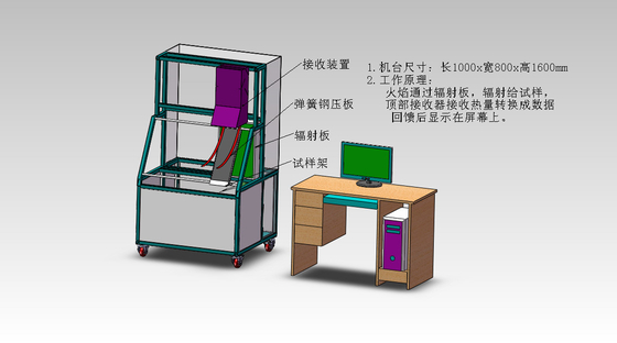 DX8335A تجهیزات آزمایش آتش برای مواد ساختمانی و فوم