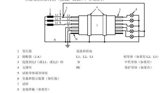 DX8422 کابلی و خط کابل نوری دستگاه آزمایش یکپارچگی احتراق