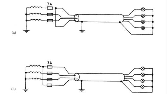 DX8515 دستگاه آزمایش آتش سوزی باران با ارتعاش ضربه