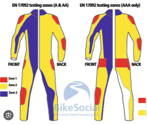 EN17092-1 ماشین آزمایش مقاومت در برابر سایش
