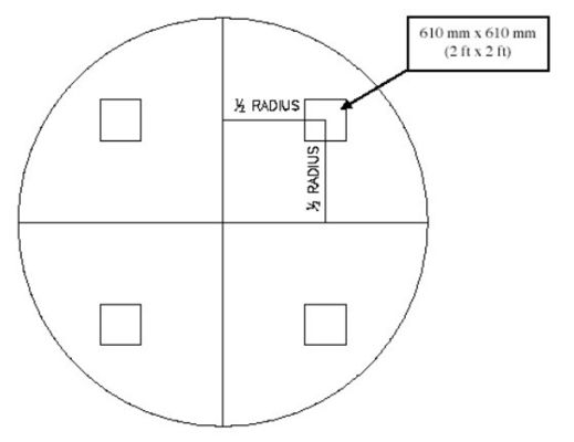 آزمايش تجهيزات مصالح ساختماني AAMA 501.1  آزمايش نفوذ آب ديناميكي